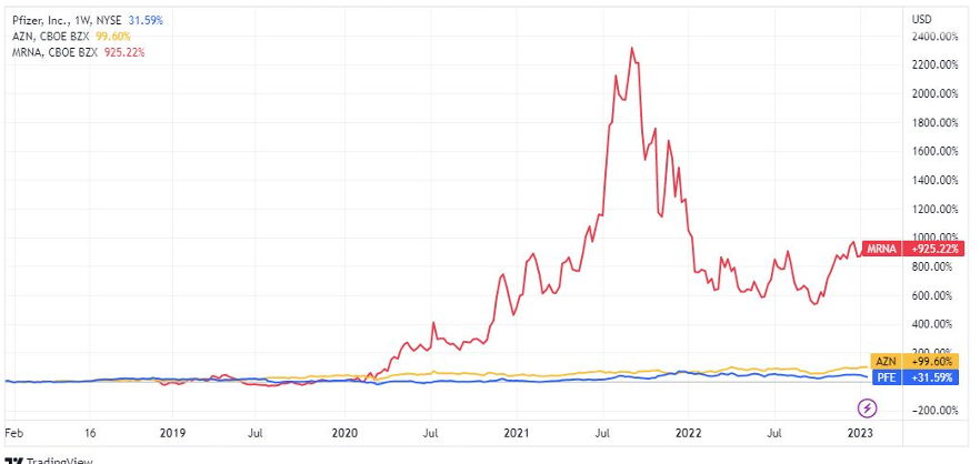 Snímek obrazovky 2023-01-23 v 11.54.49